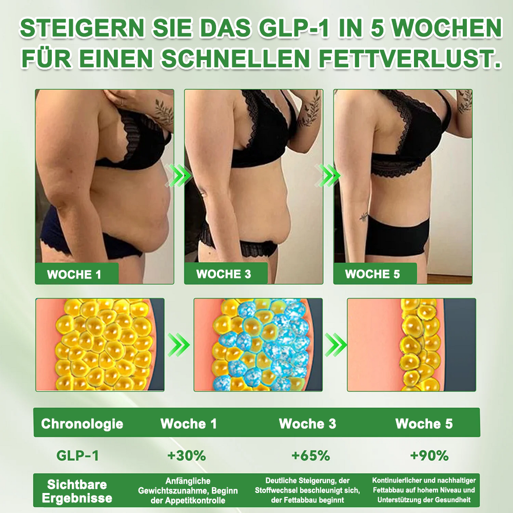🇩🇪Online-Shop🍀Croaie® NAD+ GLP-1 Fit & Vital Oral Lösung (⚡1× täglich) ✅ Geeignet für Fettleibigkeit, Herz-Kreislauf-Gesundheit, Diabetes, Schlafapnoe, Darmgesundheit, Gelenkprobleme und weitere gesundheitliche Bedürfnisse
