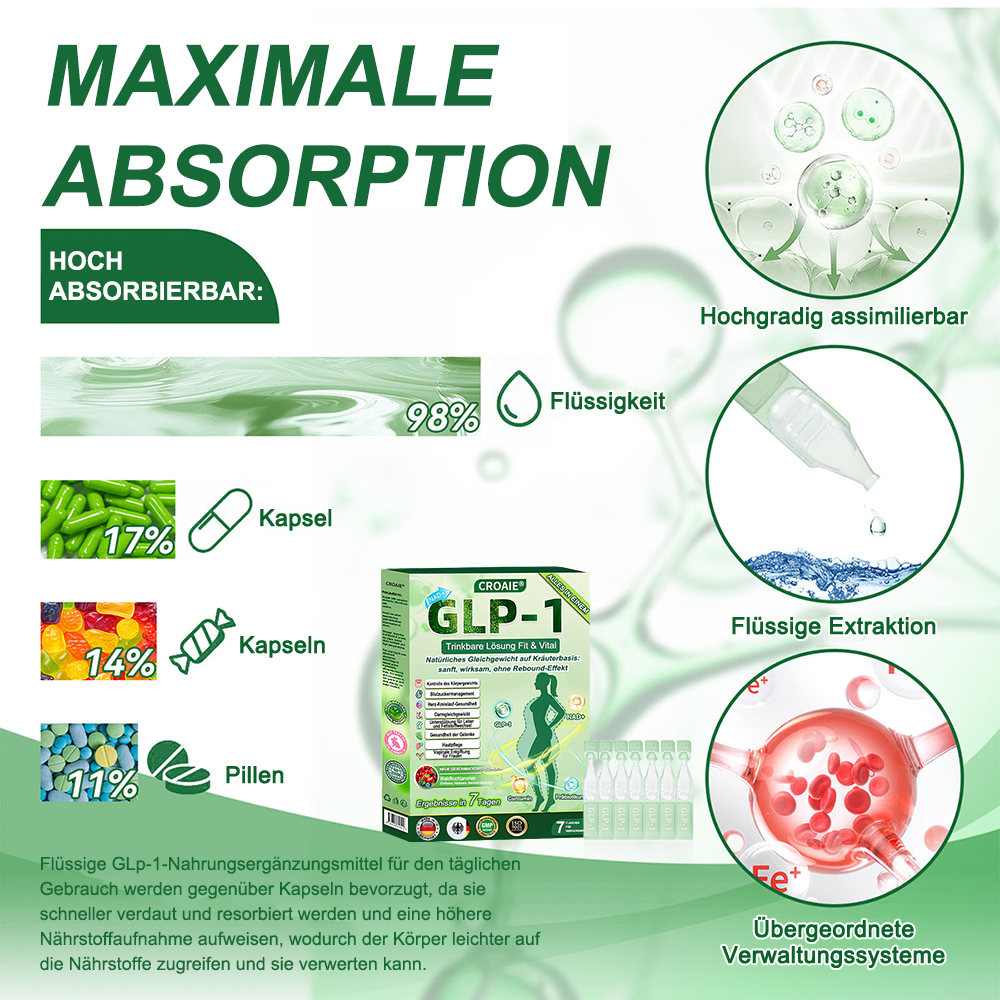 🇩🇪Online-Shop🍀Croaie® NAD+ GLP-1 Fit & Vital Oral Lösung (⚡1× täglich) ✅ Geeignet für Fettleibigkeit, Herz-Kreislauf-Gesundheit, Diabetes, Schlafapnoe, Darmgesundheit, Gelenkprobleme und weitere gesundheitliche Bedürfnisse