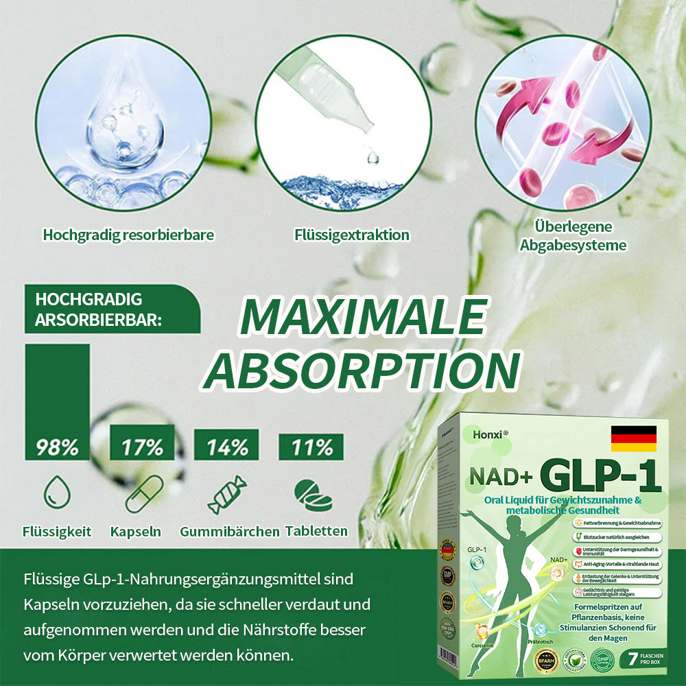 Offizieller Store | Honxi® NAD+ GLP-1 Oral Liquid für Gewichtszunahme & metabolische Gesundheit (Nur eine Dosis pro Tag, sichtbare Veränderungen in 7 Tagen) ✅ Für Fettleibigkeit, kardiovaskuläre Gesundheit, Diabetes, Schlafapnoe, Gelenkprobleme und mehr.