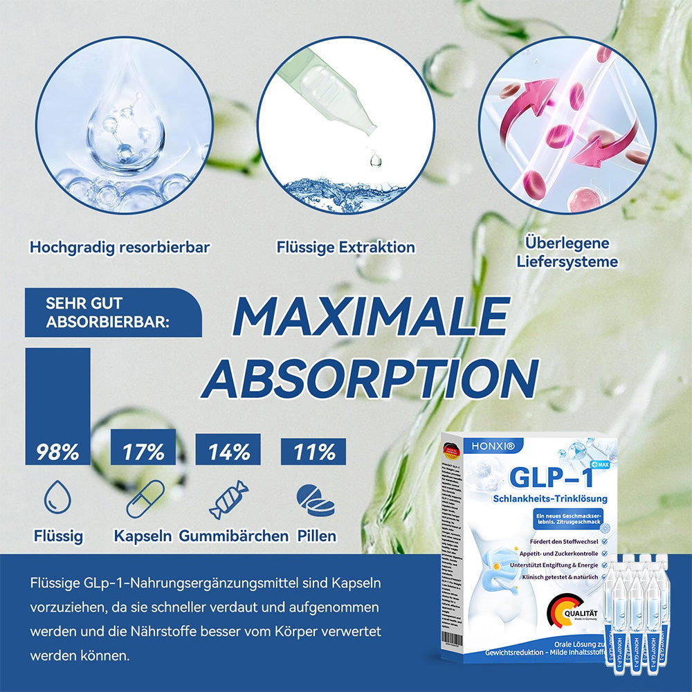 Honxi® GLP-1 Max Schlankheits-Trinklösung 🔥7 Tage sichtbare Wirkung, keine Nebenwirkungen, geeignet für alle Altersgruppen