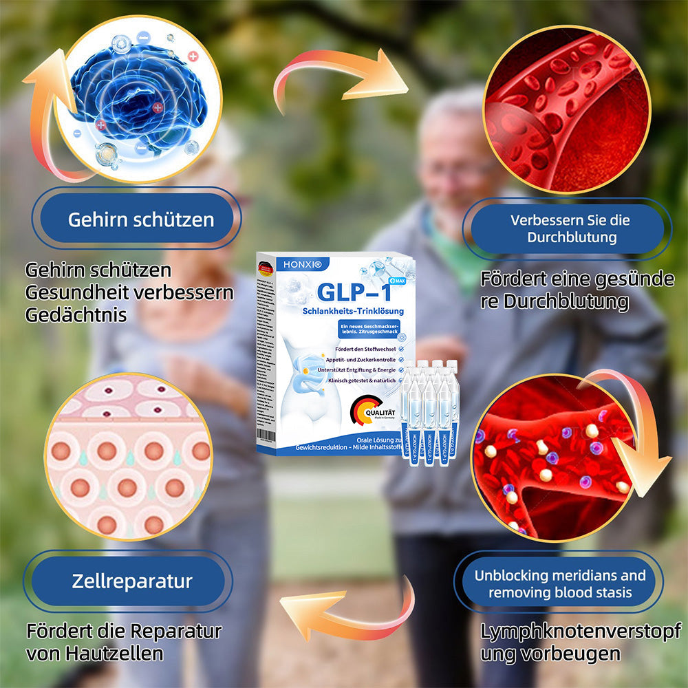 Honxi® GLP-1 Max Schlankheits-Trinklösung 🔥7 Tage sichtbare Wirkung, keine Nebenwirkungen, geeignet für alle Altersgruppen