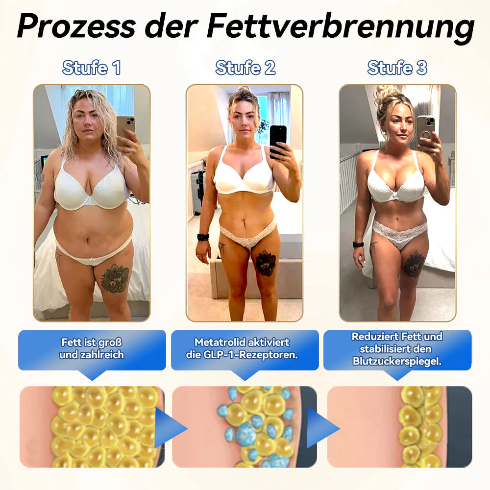 Honxi® GLP-1 Max Schlankheits-Trinklösung 🔥7 Tage sichtbare Wirkung, keine Nebenwirkungen, geeignet für alle Altersgruppen