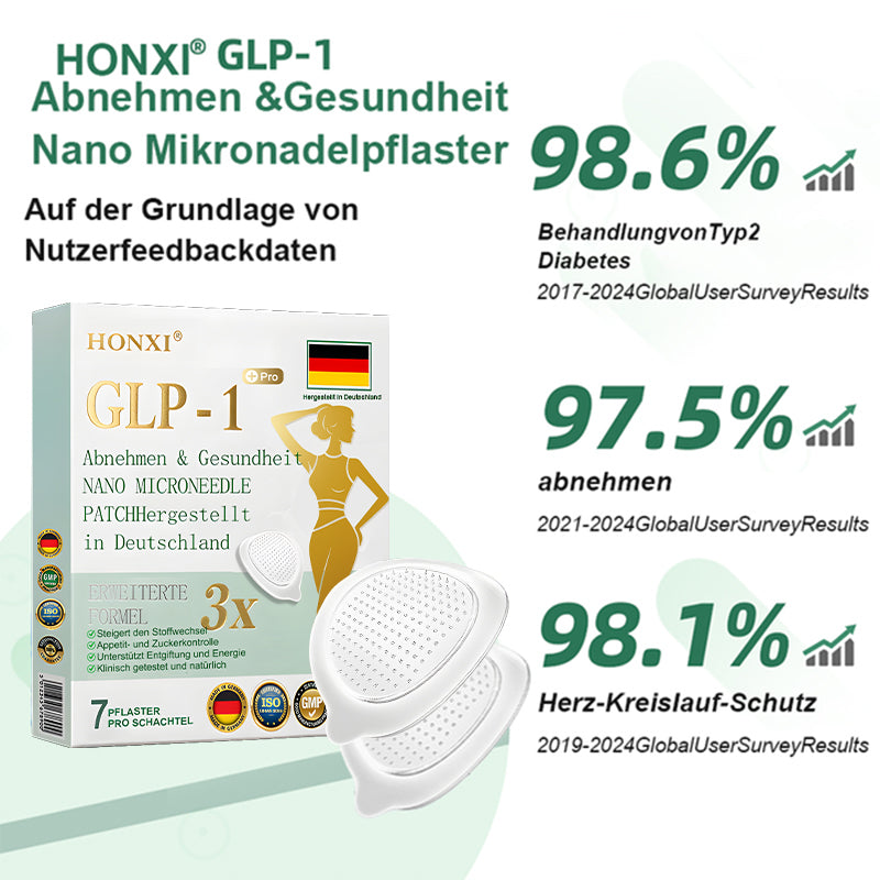 Honxi® 𝑻𝒊𝒓𝒛𝒆𝒑𝒂𝒕𝒊𝒅 𝑺𝒄𝒉𝒍𝒂𝒏𝒌𝒉𝒆𝒊𝒕𝒔- & 𝑮𝒆𝒔𝒖𝒏𝒅𝒉𝒆𝒊𝒕𝒔-𝑵𝑨𝑵𝑶-𝑴𝑰𝑲𝑹𝑶𝑵𝑬𝑫𝑬𝑳-𝑷𝑭𝑳𝑨𝑺𝑻𝑬𝑹 (𝑲𝒆𝒊𝒏 𝑺𝒄𝒉𝒎𝒆𝒓𝒛, 24/7 𝑾𝒊𝒓𝒌𝒔𝒕𝒐𝒇𝒇𝒇𝒓𝒆𝒊𝒔𝒆𝒕𝒛𝒖𝒏𝒈 | 𝑺𝒄𝒉𝒏𝒆𝒍𝒍 9 𝒌𝒈 𝒗𝒆𝒓𝒍𝒊𝒆𝒓𝒆𝒏 | 90 % 𝑩𝒍𝒖𝒕𝒛𝒖𝒄𝒌𝒆𝒓𝒔𝒆𝒏𝒌𝒖𝒏𝒈)
