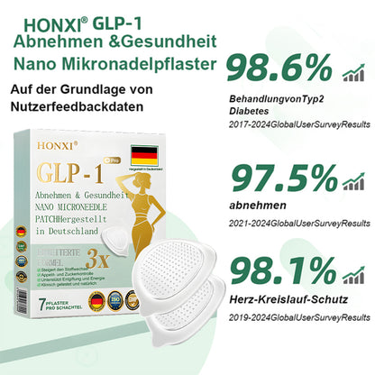 Honxi® 𝑻𝒊𝒓𝒛𝒆𝒑𝒂𝒕𝒊𝒅 𝑺𝒄𝒉𝒍𝒂𝒏𝒌𝒉𝒆𝒊𝒕𝒔- & 𝑮𝒆𝒔𝒖𝒏𝒅𝒉𝒆𝒊𝒕𝒔-𝑵𝑨𝑵𝑶-𝑴𝑰𝑲𝑹𝑶𝑵𝑬𝑫𝑬𝑳-𝑷𝑭𝑳𝑨𝑺𝑻𝑬𝑹 (𝑲𝒆𝒊𝒏 𝑺𝒄𝒉𝒎𝒆𝒓𝒛, 24/7 𝑾𝒊𝒓𝒌𝒔𝒕𝒐𝒇𝒇𝒇𝒓𝒆𝒊𝒔𝒆𝒕𝒛𝒖𝒏𝒈 | 𝑺𝒄𝒉𝒏𝒆𝒍𝒍 9 𝒌𝒈 𝒗𝒆𝒓𝒍𝒊𝒆𝒓𝒆𝒏 | 90 % 𝑩𝒍𝒖𝒕𝒛𝒖𝒄𝒌𝒆𝒓𝒔𝒆𝒏𝒌𝒖𝒏𝒈)