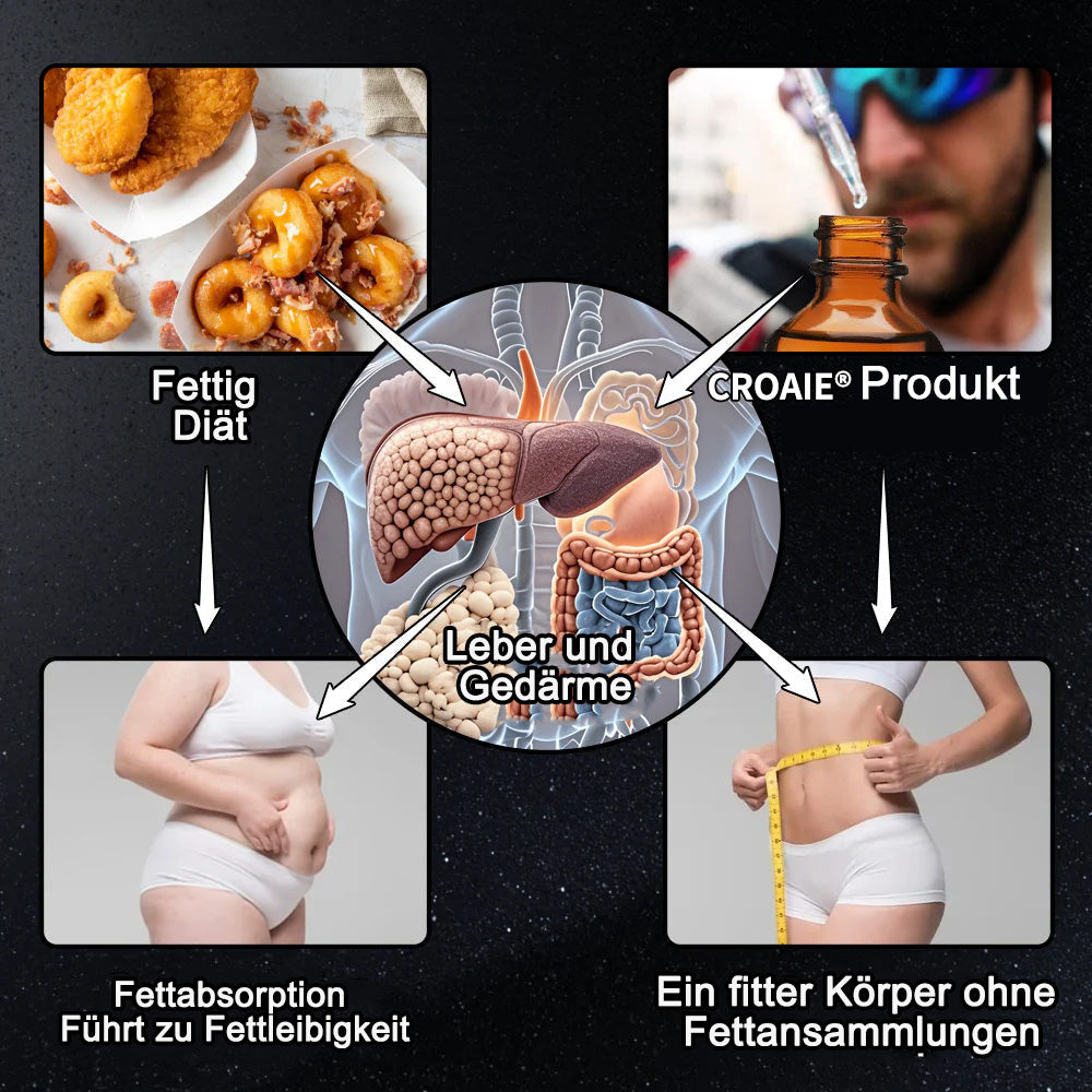 Raindew® GLP-1 Apamin Schlankheits- & Detox-Gesundheitstropfen 💎 (Lebensmitteltauglicher Fettverbrenner – Entwickelt von der Adipositas-Gesellschaft) 💎