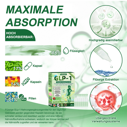 🇩🇪Online-Shop🍀Croaie® NAD+ GLP-1 Fit & Vital Oral Lösung (⚡1× täglich) ✅ Geeignet für Fettleibigkeit, Herz-Kreislauf-Gesundheit, Diabetes, Schlafapnoe, Darmgesundheit, Gelenkprobleme und weitere gesundheitliche Bedürfnisse