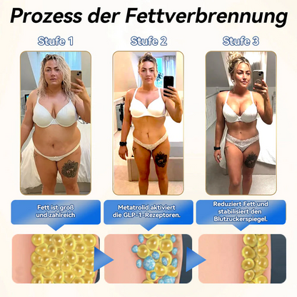 Honxi® ✨GLP-1 Max Schlankheits-Trinklösung ⚡7 Tage sichtbare Wirkung, keine Nebenwirkungen, geeignet für alle Altersgruppen
